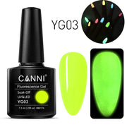 Gel Nail Polish Fluorescence