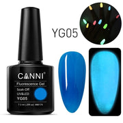 Gel Nail Polish Fluorescence