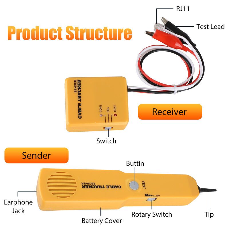 Network Cable Tester Detector RJ11 RJ45 Cat5 Cat6 Telephone Wire Tracker Tracer Toner Ethernet Lan Line Finder