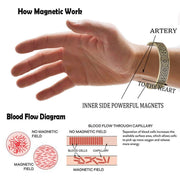 Copper Viking Cuff Bracelet Magnetic Healthcare