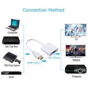 HDMI to VGA Adapter