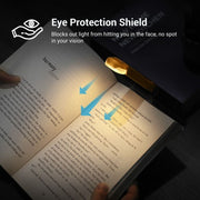 Reading Lights Rechargeable LED Book Light