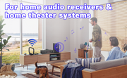 AM FM Loop Antenna for Stereo Audio Receiver System