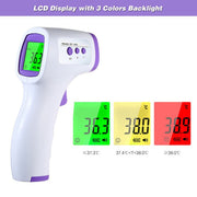 Non Contact Infrared Thermometer Gun