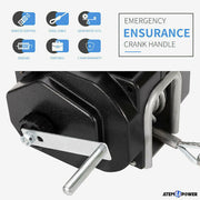 Electric winch with emergency crank handle, steel cable, and remote control features.