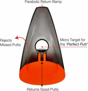 Golf putting trainer with parabolic return ramp and micro target for practice.