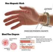 Copper Viking Cuff Bracelet Celtic Knot Magnetic Healthcare