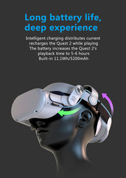 VR headset with external battery strap for extended Quest 2 playtime.