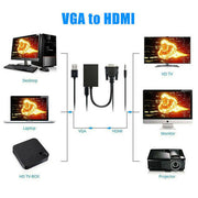 VGA to HDMI converter connecting desktop, laptop, and TV box to HD TV, monitor, or projector.
