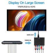 YPbPr RGB to HDMI converter connecting a set-top box to a large screen TV