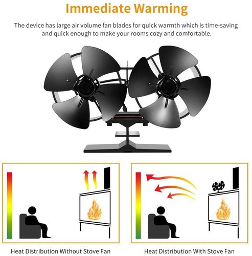 DIY Heat Powered Stove Fan 